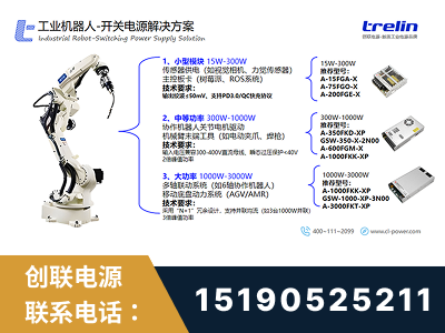 吉首-工业机器人-开关电源解决方案